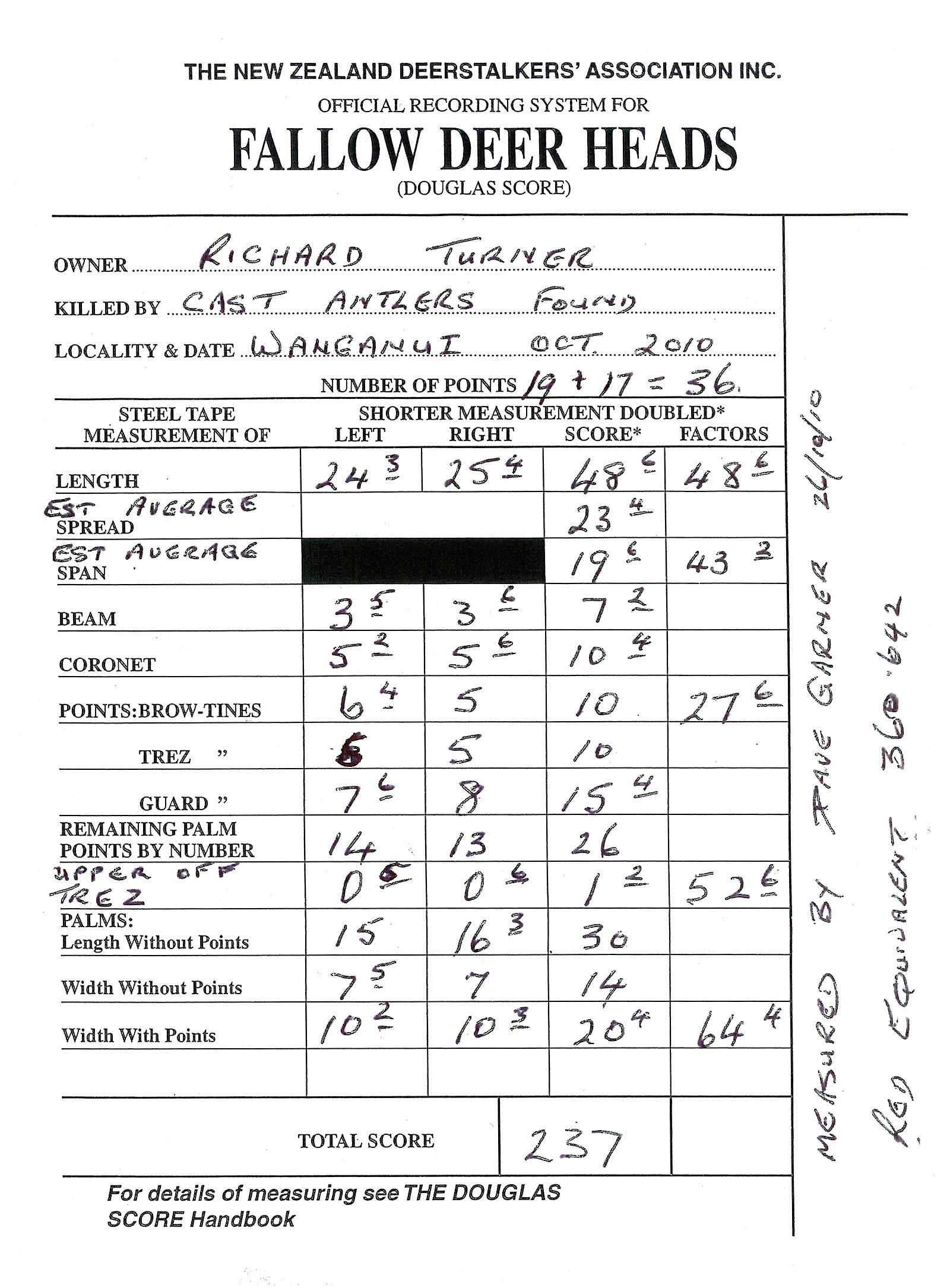 Fairmead Hunting Experience Score Cards